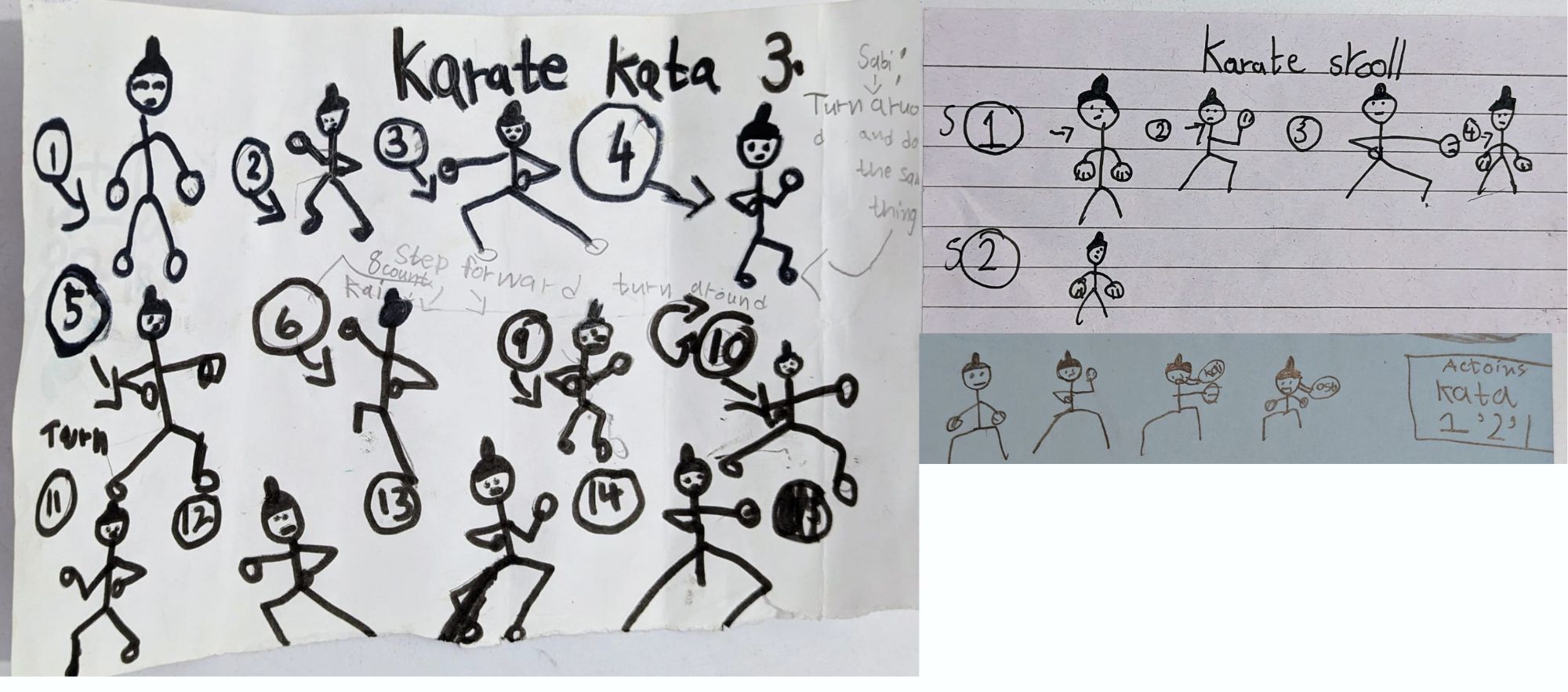 Using visual communication to prepare for Karate tests